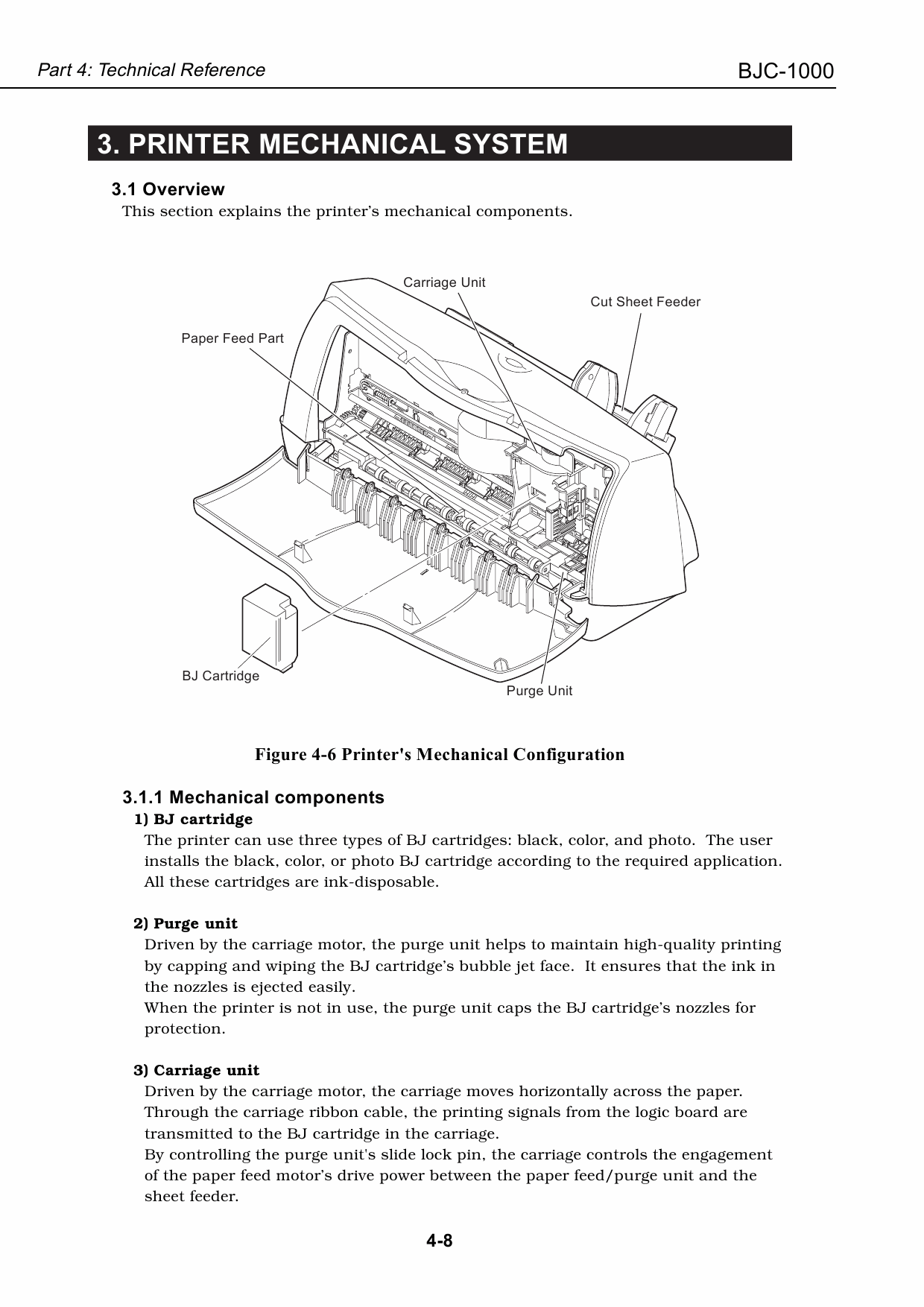 Canon BubbleJet BJC-1000 Service Manual-4